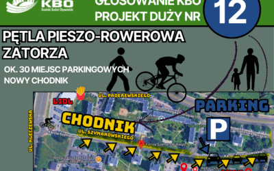 Przed nami kolejne głosowanie w ramach Konińskiego Budżetu Obywatelskiego