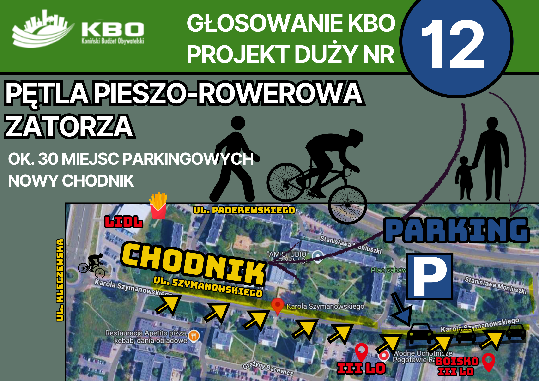 pętla pieszo rpwerowa ZATORZE