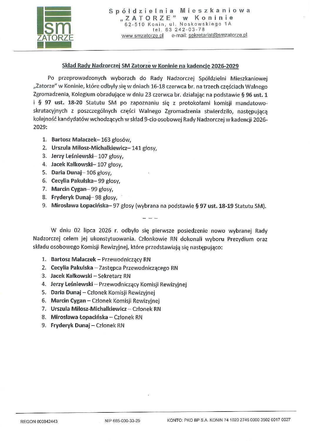 SKŁAD RADY NADZORCZEJ SM ZATORZE W KONINIE NA KADENCJE 2026-2029